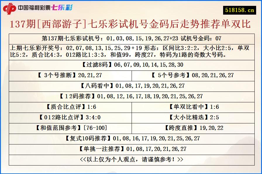 137期[西部游子]七乐彩试机号金码后走势推荐单双比