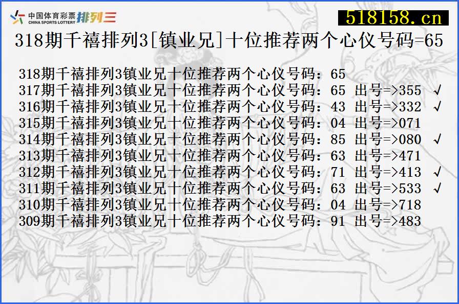 318期千禧排列3[镇业兄]十位推荐两个心仪号码=65