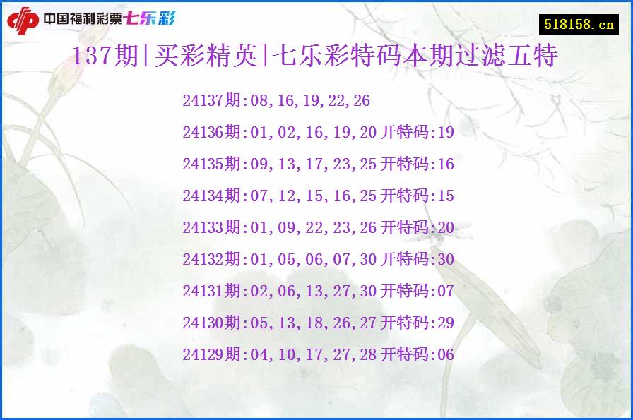 137期[买彩精英]七乐彩特码本期过滤五特