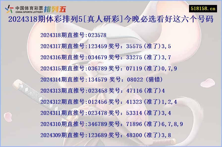 2024318期体彩排列5[真人研彩]今晚必选看好这六个号码