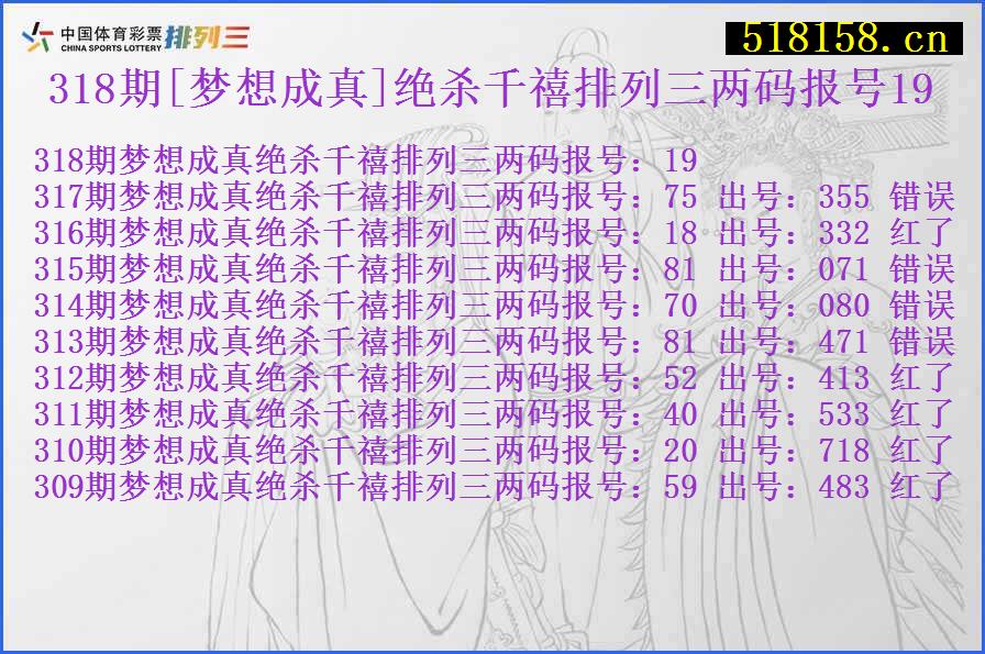 318期[梦想成真]绝杀千禧排列三两码报号19