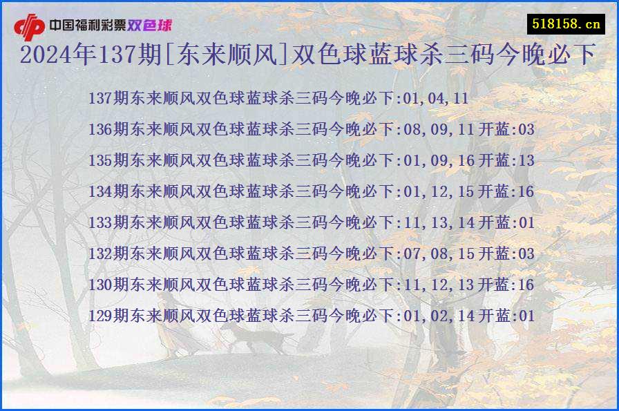 2024年137期[东来顺风]双色球蓝球杀三码今晚必下