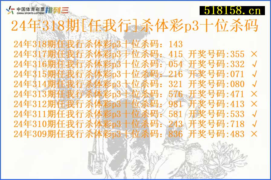 24年318期[任我行]杀体彩p3十位杀码