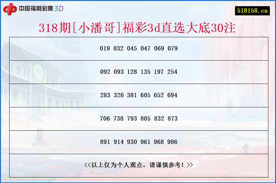 318期[小潘哥]福彩3d直选大底30注