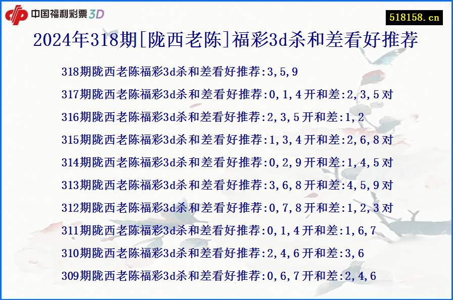 2024年318期[陇西老陈]福彩3d杀和差看好推荐