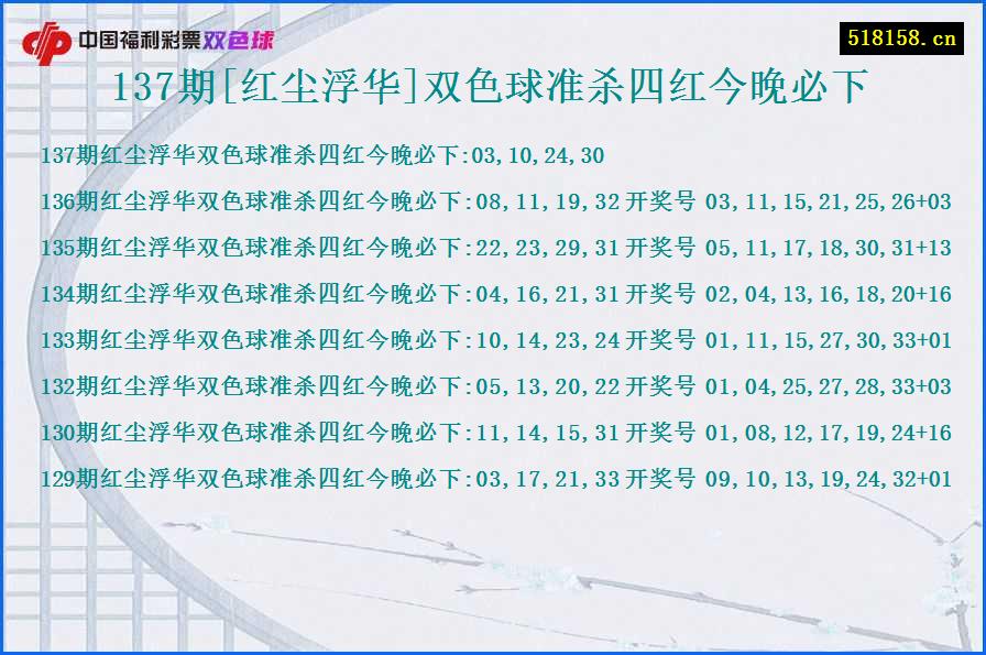 137期[红尘浮华]双色球准杀四红今晚必下