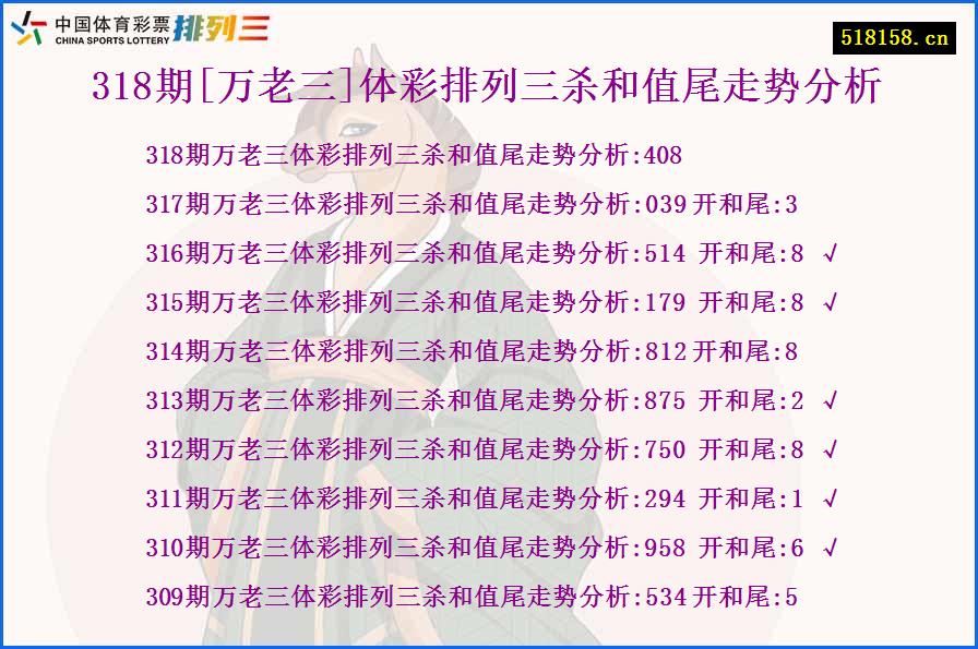 318期[万老三]体彩排列三杀和值尾走势分析