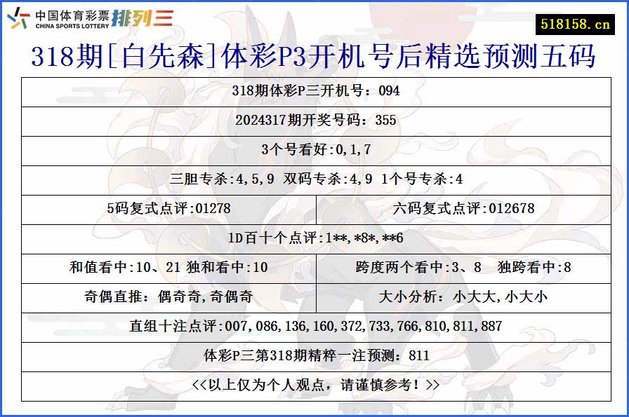 318期[白先森]体彩P3开机号后精选预测五码