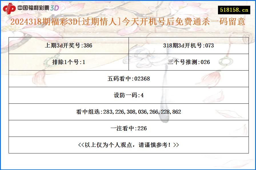 2024318期福彩3D[过期情人]今天开机号后免费通杀一码留意