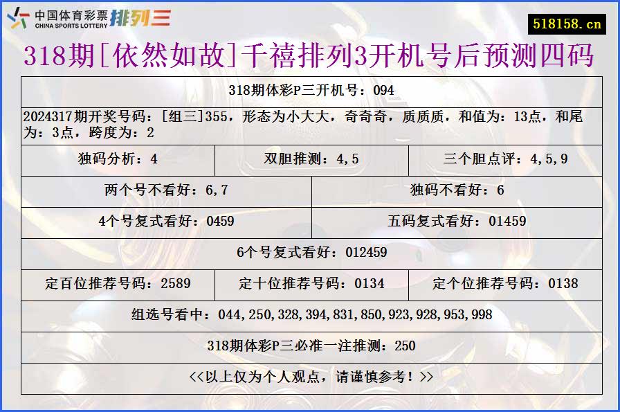 318期[依然如故]千禧排列3开机号后预测四码