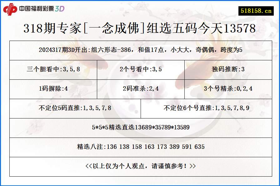 318期专家[一念成佛]组选五码今天13578