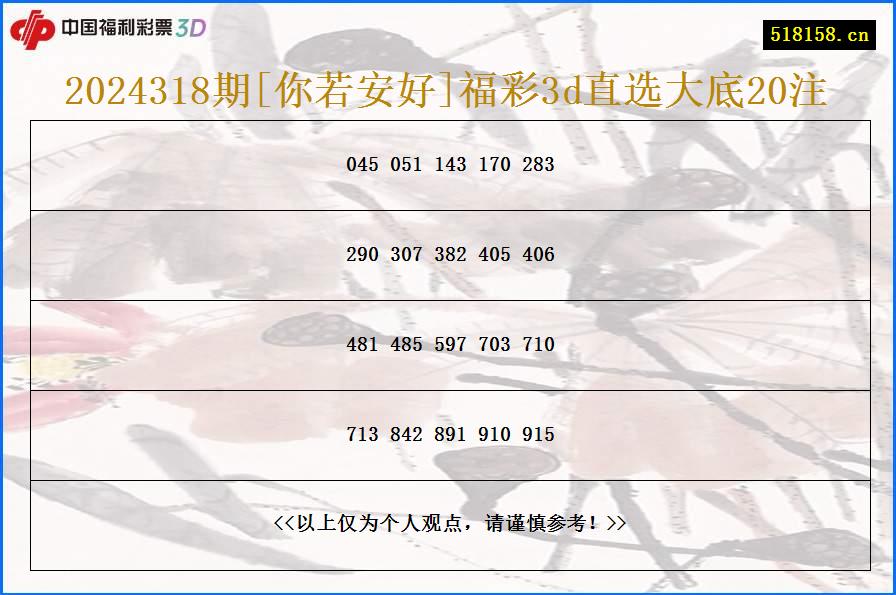 2024318期[你若安好]福彩3d直选大底20注