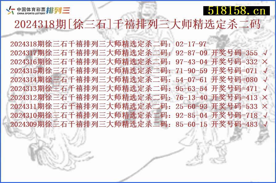 2024318期[徐三石]千禧排列三大师精选定杀二码