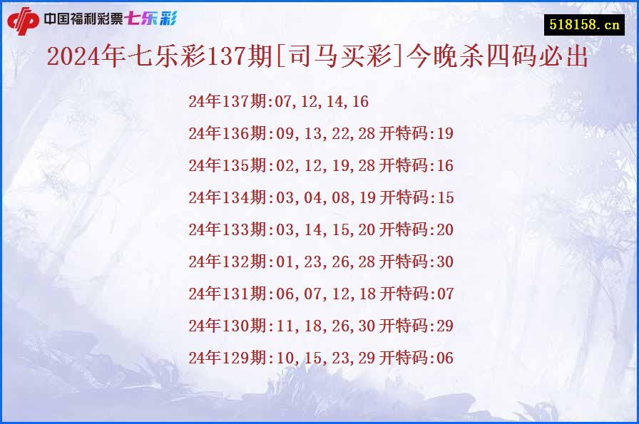 2024年七乐彩137期[司马买彩]今晚杀四码必出