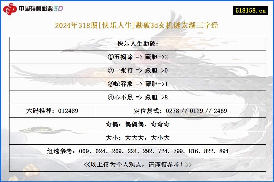 2024年318期[快乐人生]勘破3d玄机谜太湖三字经