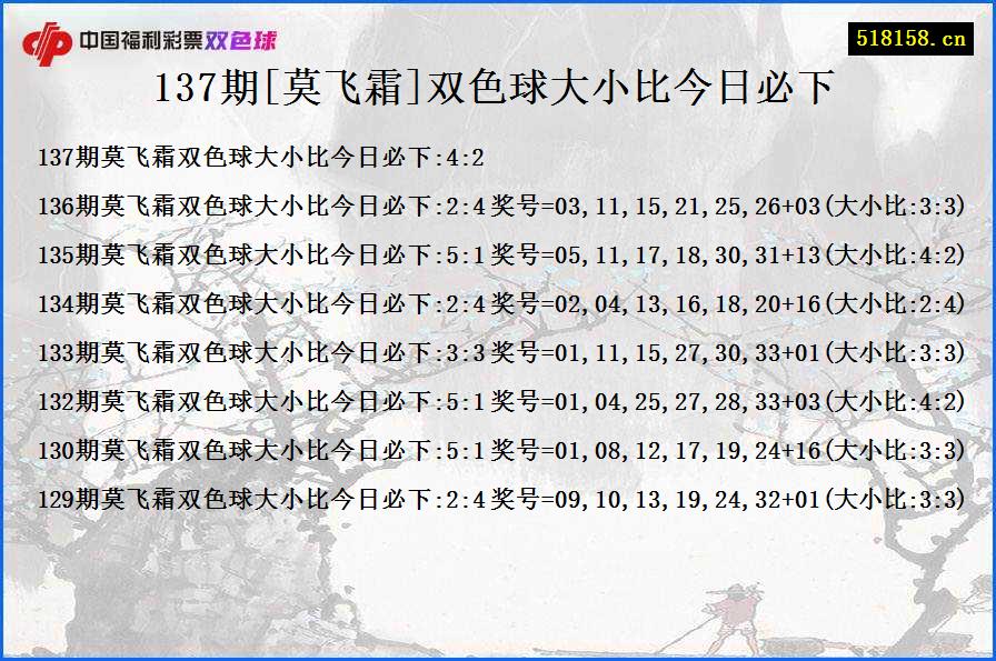 137期[莫飞霜]双色球大小比今日必下