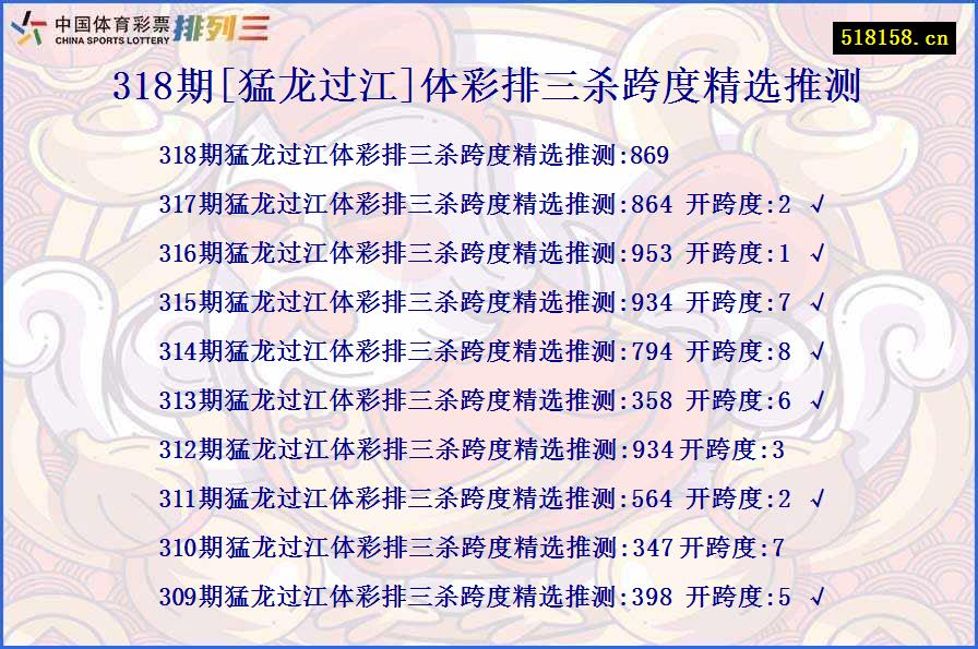 318期[猛龙过江]体彩排三杀跨度精选推测