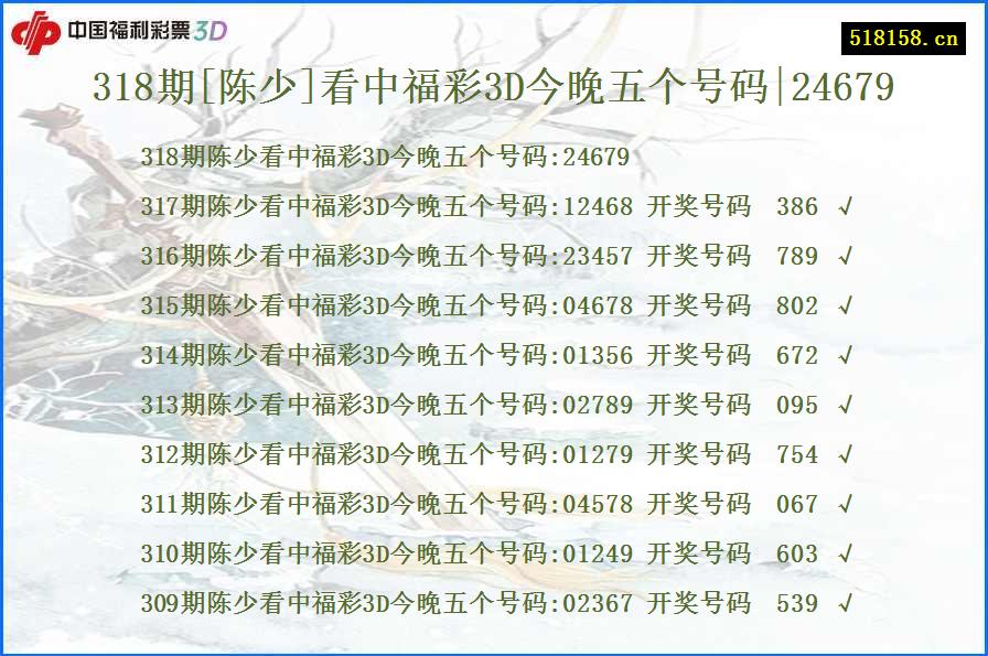 318期[陈少]看中福彩3D今晚五个号码|24679