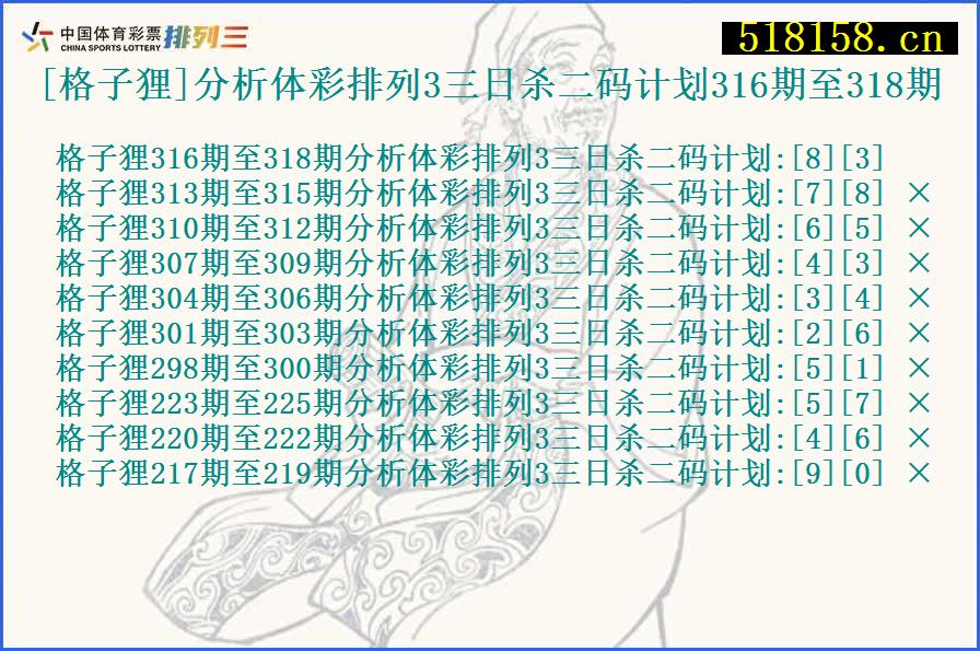 [格子狸]分析体彩排列3三日杀二码计划316期至318期