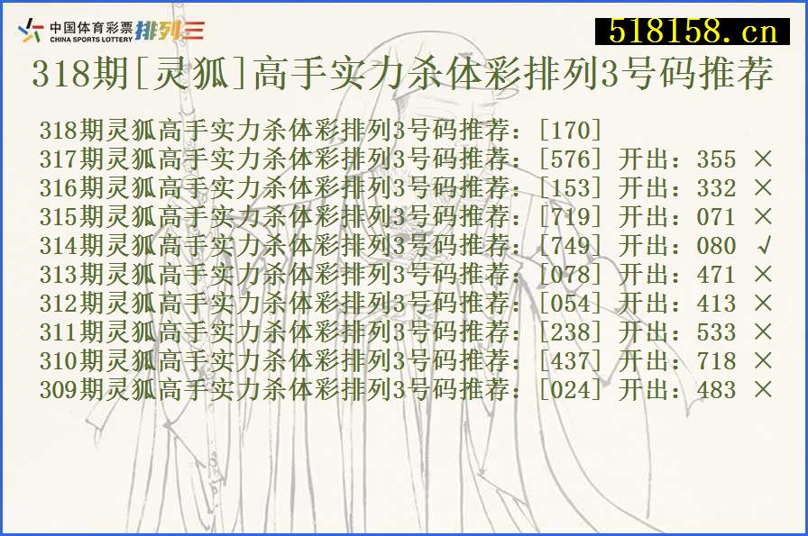 318期[灵狐]高手实力杀体彩排列3号码推荐