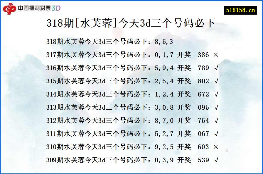 318期[水芙蓉]今天3d三个号码必下