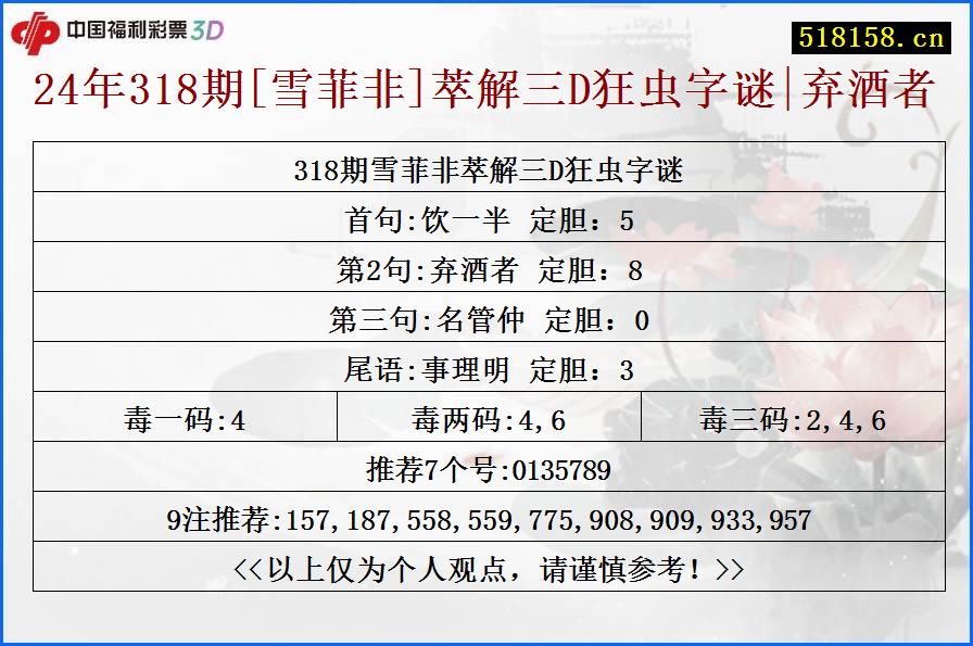 24年318期[雪菲非]萃解三D狂虫字谜|弃酒者