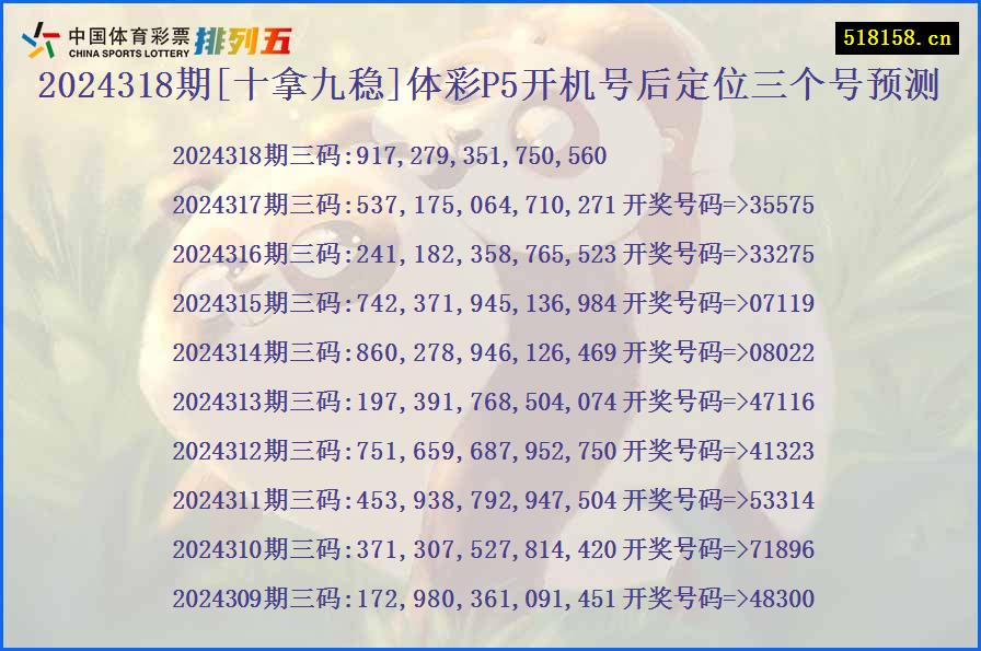 2024318期[十拿九稳]体彩P5开机号后定位三个号预测