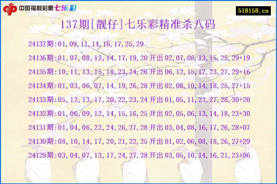 137期[靓仔]七乐彩精准杀八码