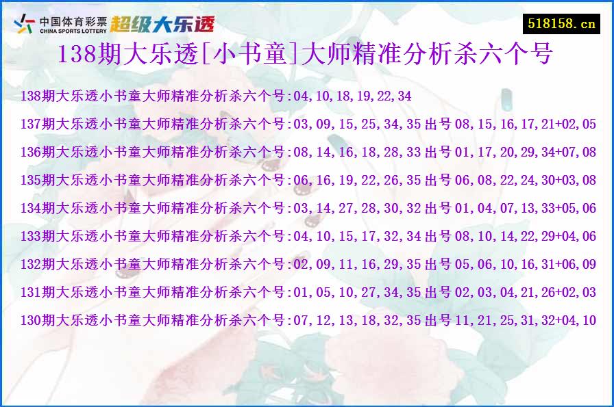 138期大乐透[小书童]大师精准分析杀六个号