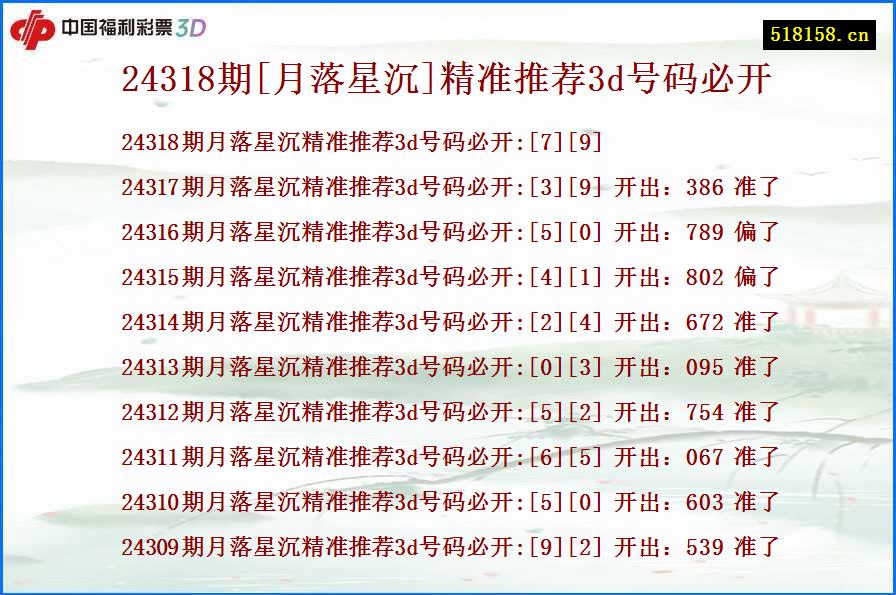 24318期[月落星沉]精准推荐3d号码必开