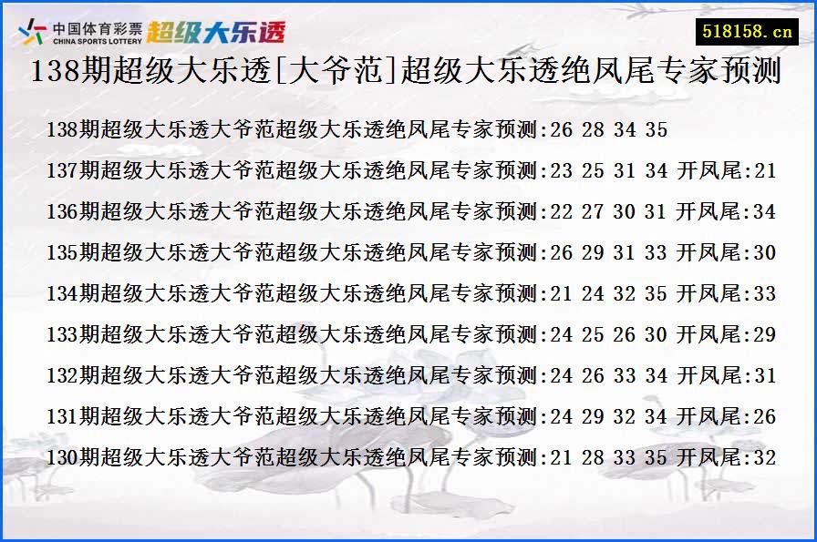 138期超级大乐透[大爷范]超级大乐透绝凤尾专家预测