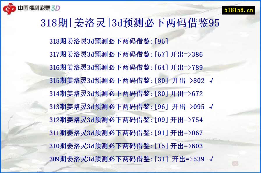 318期[姜洛灵]3d预测必下两码借鉴95