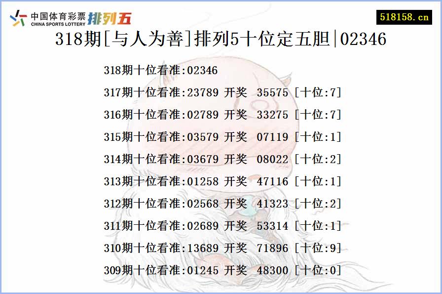 318期[与人为善]排列5十位定五胆|02346