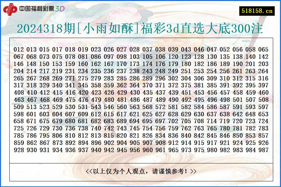 2024318期[小雨如酥]福彩3d直选大底300注