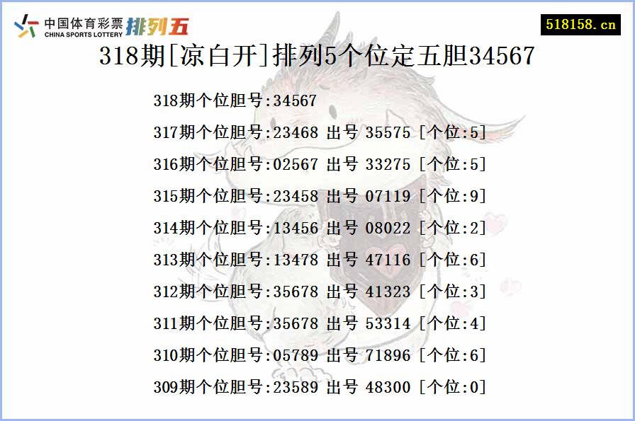 318期[凉白开]排列5个位定五胆34567