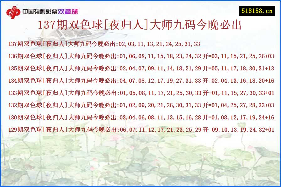 137期双色球[夜归人]大师九码今晚必出