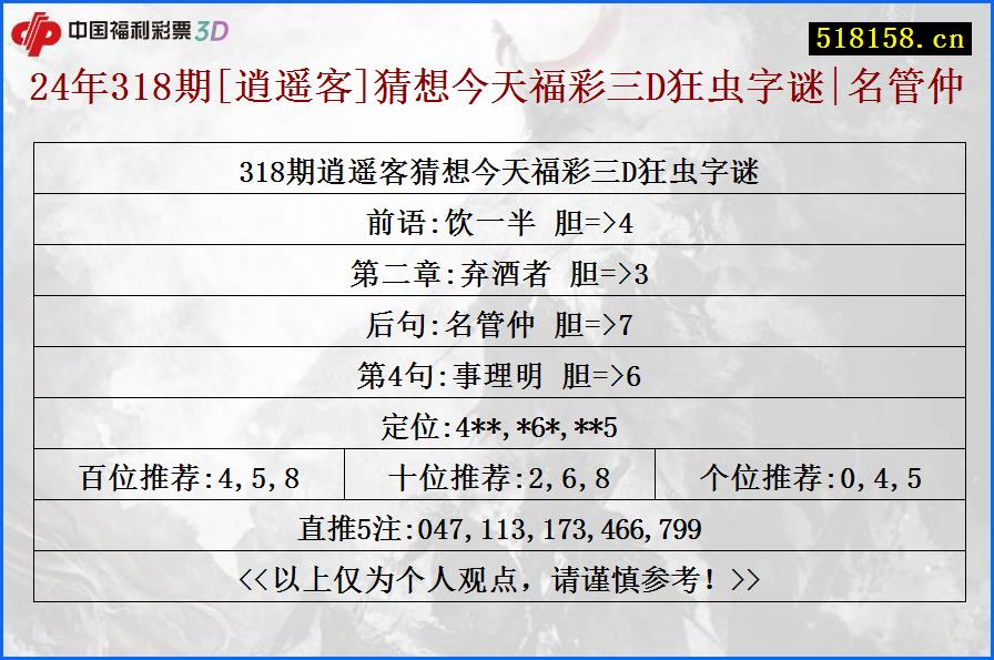 24年318期[逍遥客]猜想今天福彩三D狂虫字谜|名管仲