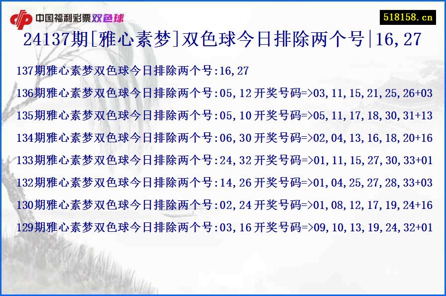 24137期[雅心素梦]双色球今日排除两个号|16,27