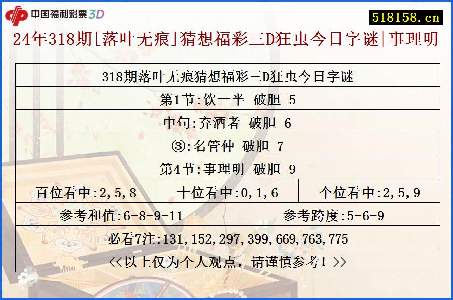 24年318期[落叶无痕]猜想福彩三D狂虫今日字谜|事理明