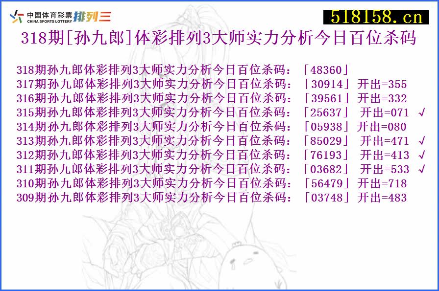 318期[孙九郎]体彩排列3大师实力分析今日百位杀码