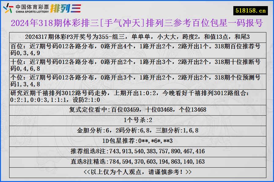 2024年318期体彩排三[手气冲天]排列三参考百位包星一码报号