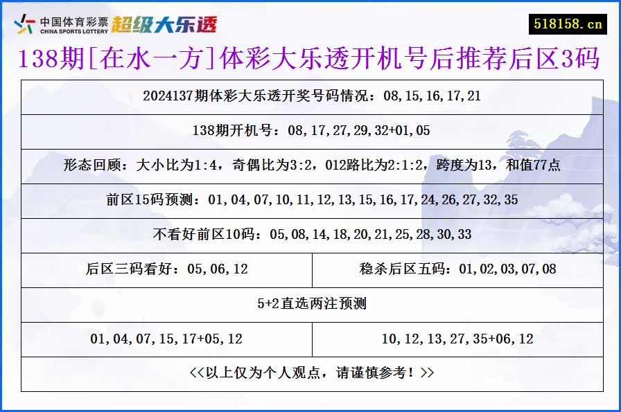 138期[在水一方]体彩大乐透开机号后推荐后区3码