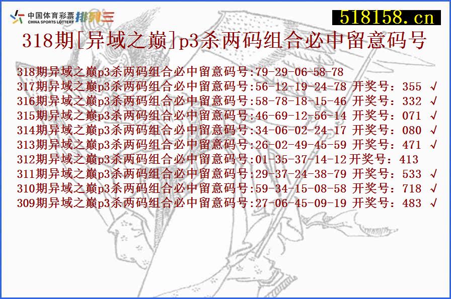 318期[异域之巅]p3杀两码组合必中留意码号