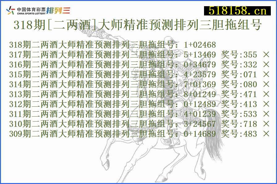 318期[二两酒]大师精准预测排列三胆拖组号