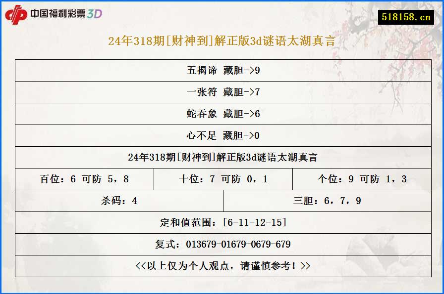 24年318期[财神到]解正版3d谜语太湖真言