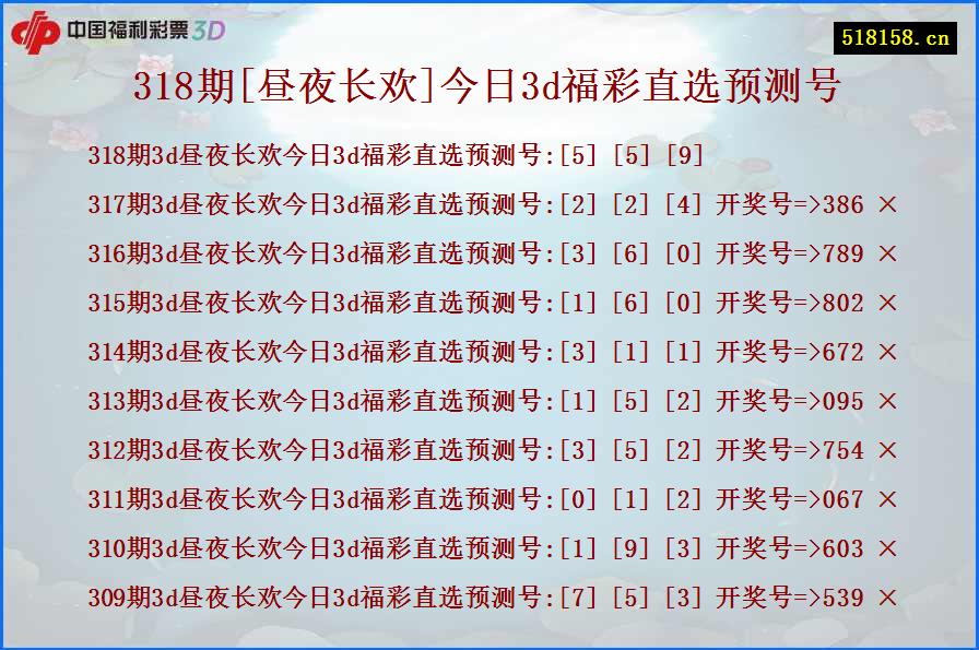 318期[昼夜长欢]今日3d福彩直选预测号