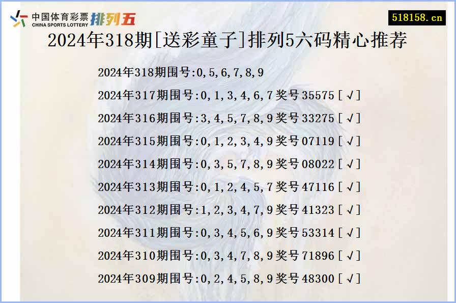 2024年318期[送彩童子]排列5六码精心推荐