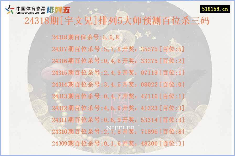 24318期[宇文兄]排列5大师预测百位杀三码