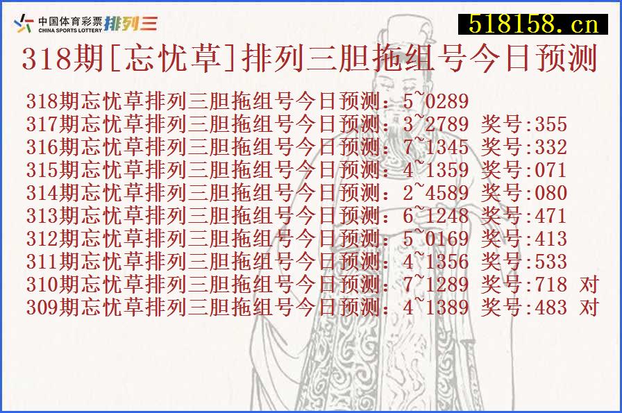 318期[忘忧草]排列三胆拖组号今日预测