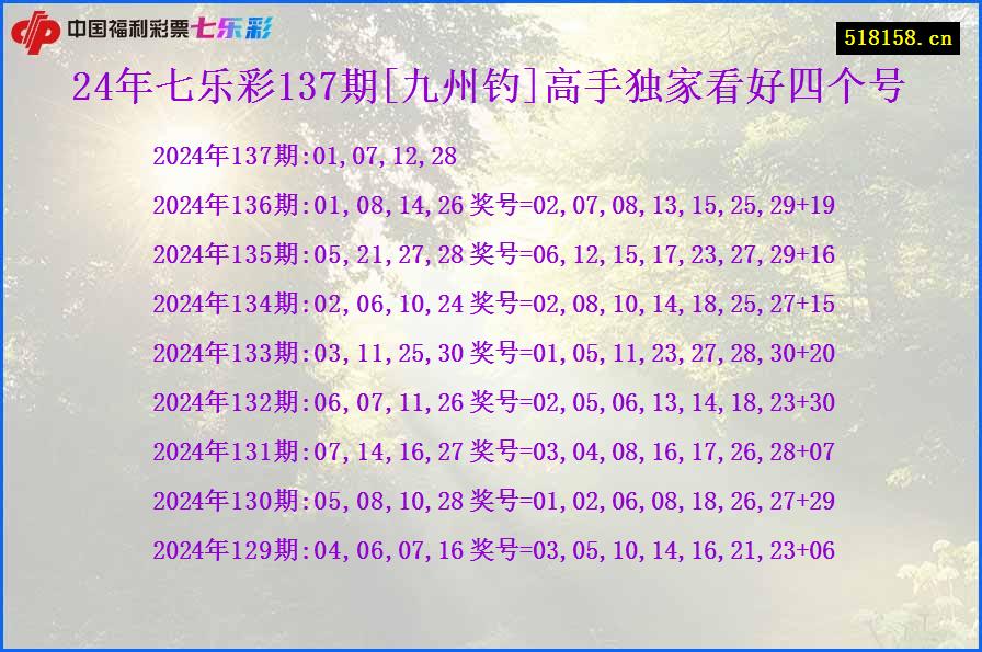 24年七乐彩137期[九州钓]高手独家看好四个号